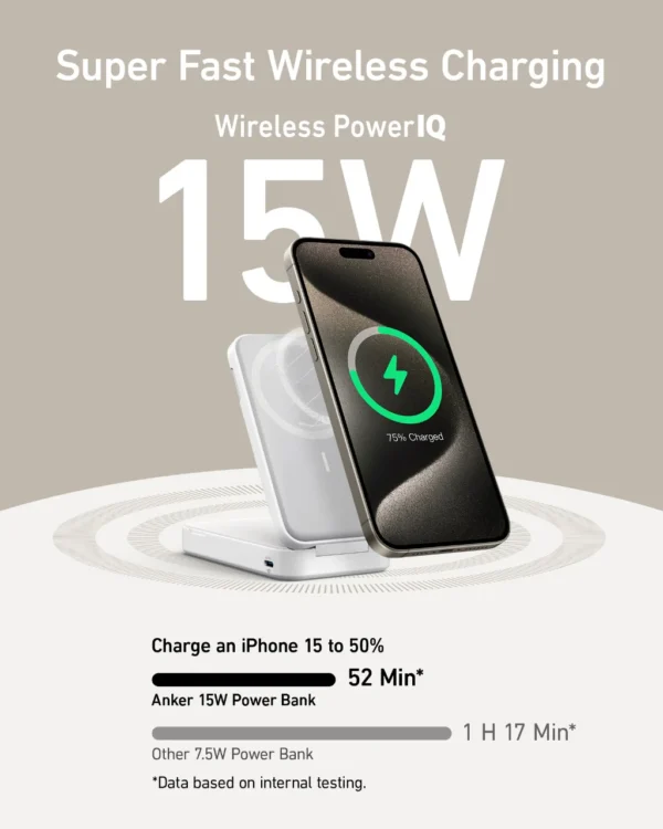 MagGo Power Bank ,Stand (6.6K) -ANKER - Image 10
