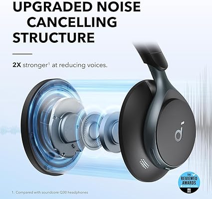 Soundcore Space One Headphones-Anker - الصورة 12