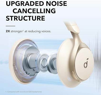 Soundcore Space One Headphones-Anker - الصورة 7